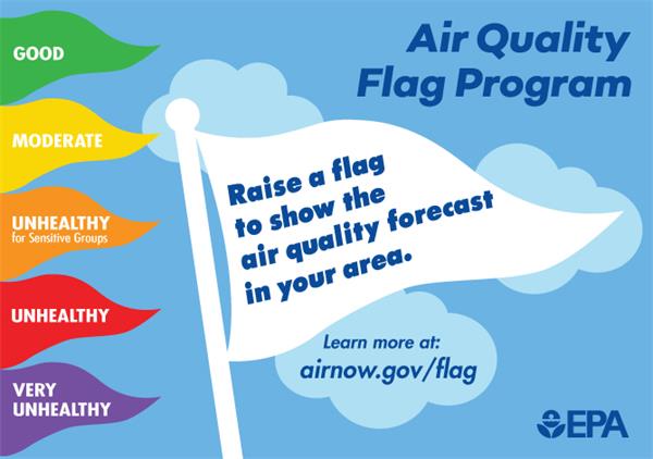 Color coded flags depict air quality